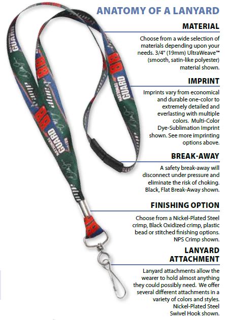 Elements Of A Lanyard A Visual Overview