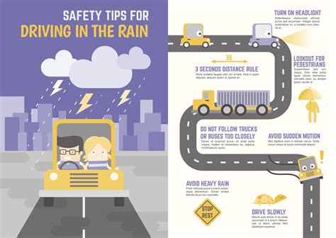 Driving Tips On Those Rainy Days Safety Tips Driving School