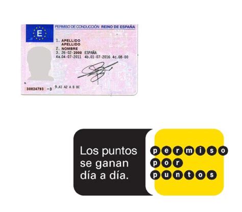 S Ntesis De Art Culos Como Saber Los Puntos Del Carnet De Conducir