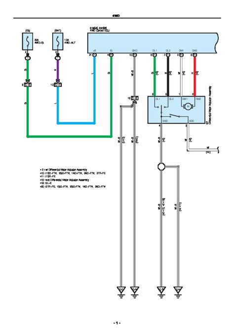 Toyota Wiring Diagram Color Codes Pdf Wiring Diagram