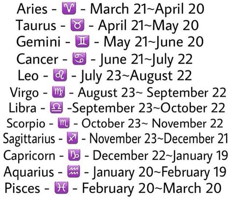 Zodiac Sign Dates Scorpio•aries•pieces Find Your Zodiac Sign Zodiac