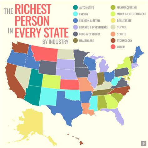 The Richest Person In Every Us State By Industry Vivid Maps