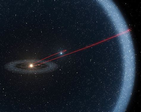 Sonnensystem Einzigartiges Relikt Entdeckt Vermeintlicher Komet Entpuppt Sich Als Vor