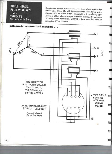 Ct Cabinet And Meter Wiring Diagram Wiringops