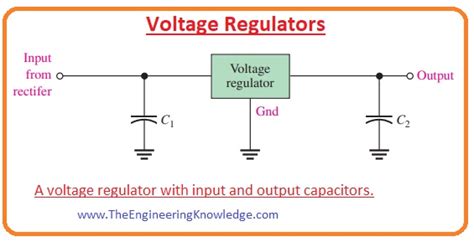 Power Supply Filters And Regulators The Engineering Knowledge