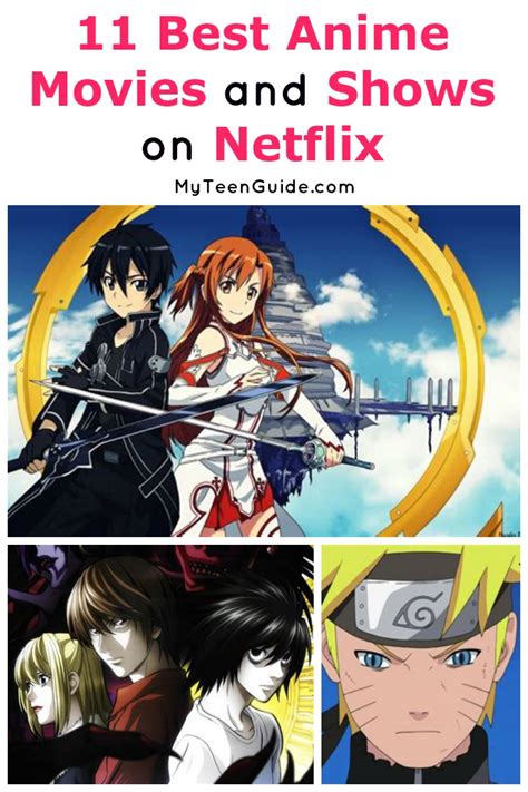 Anime Movies On Netflix Soakploaty