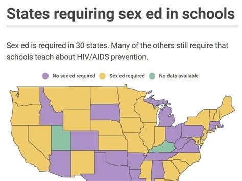 Sex Ed Is Key To Reducing Teen Pregnancy Advocates Say Richmond Va