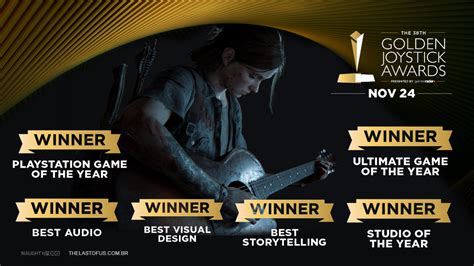 The Last Of Us 2 é Eleito Jogo Do Ano No Golden Joystick E Vence Todas