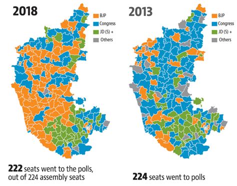 Key Facts About Karnataka Election Results Explained In Numbers And