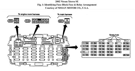 But if you want to download it to your computer, you can download more of ebooks now. 2007 nissan xterra fuse box diagram
