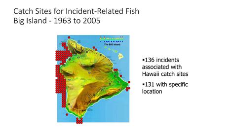 Ppt Ciguatera Fish Poisoning Past Present Future Powerpoint