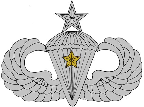 Army Senior Combat Parachutist Badge 5 Jumps By Historymaker1986 On