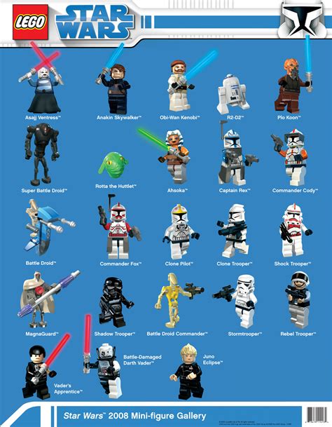 Star Wars 2008 Minifigure Gallery Poster Brickipedia The Lego Wiki