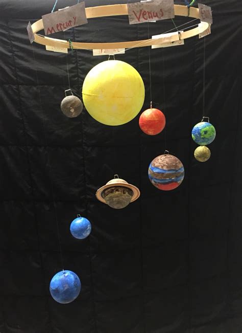 Diy Hanging Solar System Model 7 Out Of This World Solar System Craft