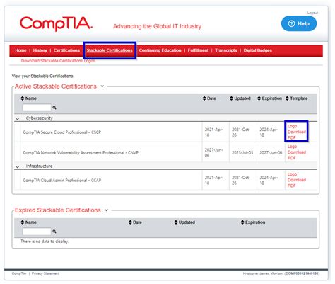 Comptia Stackable Certifications The Ultimate Guide