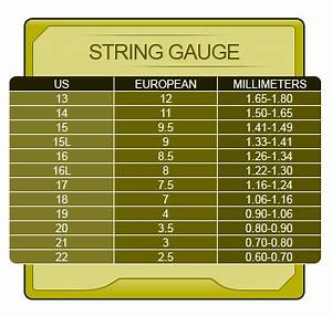 Apb Stringers Types Of Tennis Strings Explained