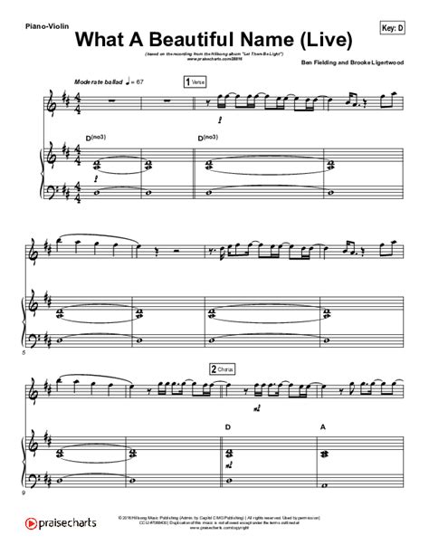 what a beautiful name instrument solo violin solo sheet music pdf hillsong worship