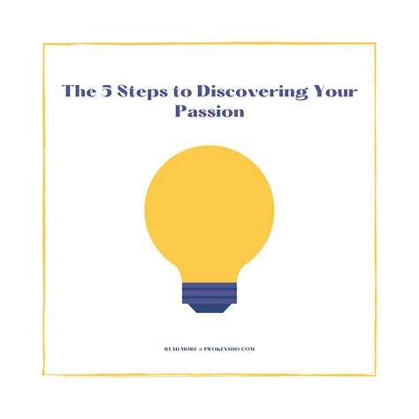 The 5 Steps To Discovering Your Passion Prokensho