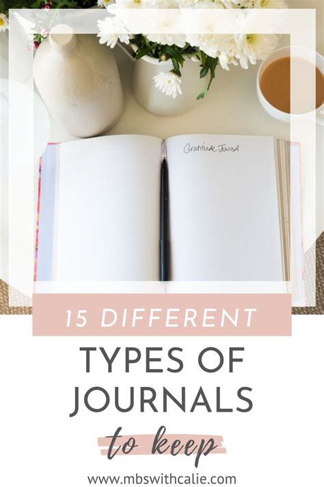 15 Different Types Of Journals To Keep Types Of Journals Journal