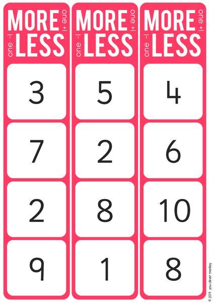 Listening for the numbers one to ten. One More, One Less, Ten More, Ten Less Number Cards ...