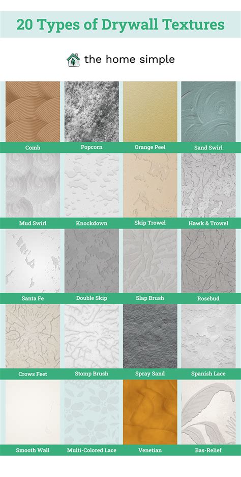 20 Different Types Of Wall Textures You Need To Know Custom Graphics