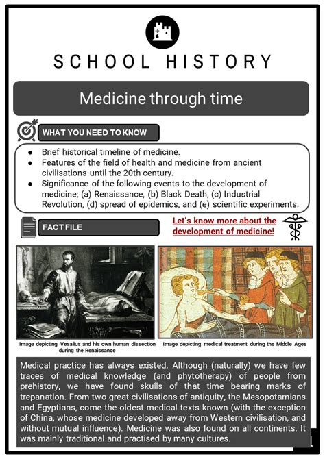 Medicine Through Time Key Facts Worksheets And Types Of Medicine