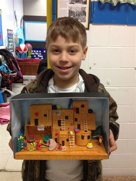 We did not find results for: Mrs. Cox's Class: Native American Dioramas | Let's Party ...