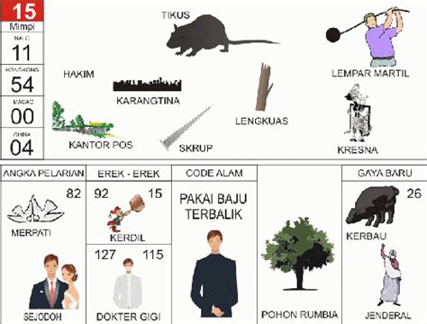 Check spelling or type a new query. Lengkap Erek Erek 2D 3D 4D Dan Buku Mimpi Togel Online ...
