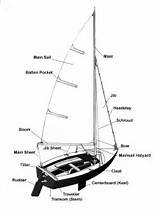 Sailing Boat Names Parts Images