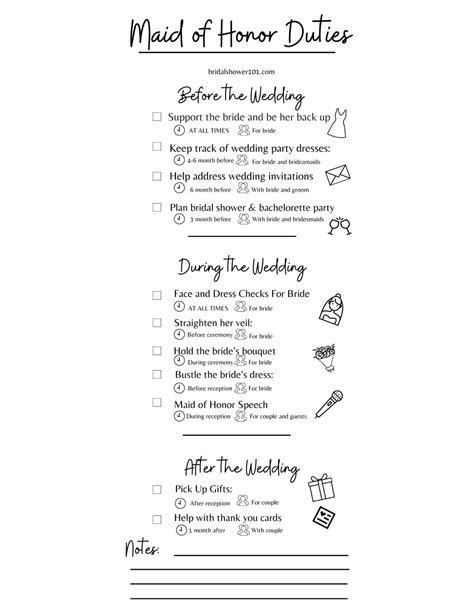 maid of honor s role duties and checklist infographic bridal shower 101