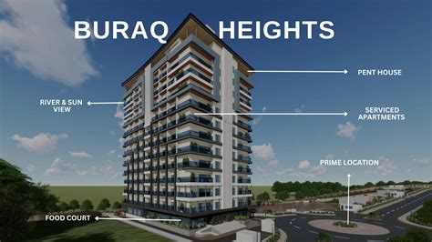 Asset Builder (@AssetbuilderPk) / Twitter