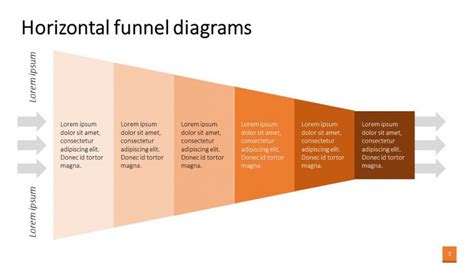 Free Editable Horizontal Funnel For Ppt