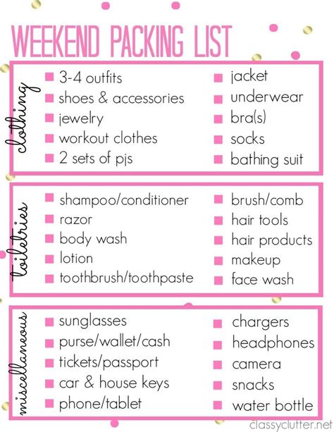 Printable Packing List For A Weekend Trip Classy What To Pack For A Week Long Trip Packing
