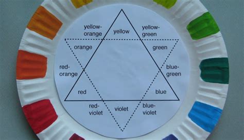 Create Your Own Color Wheel Color Wheel Projects Color Wheel School