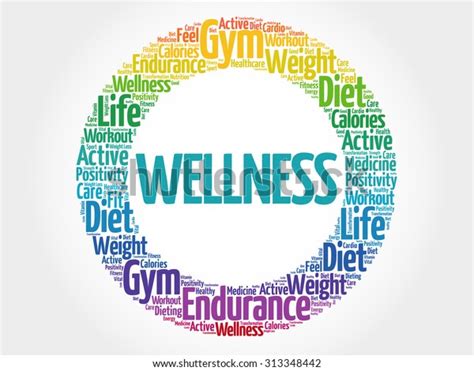 Wellness Circle Stamp Word Cloud Fitness Stock Vector (Royalty Free ...