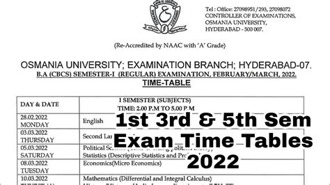 Ou Degree 1st 3rd 5th Sem Exams Time Tables 2022 Released Officially