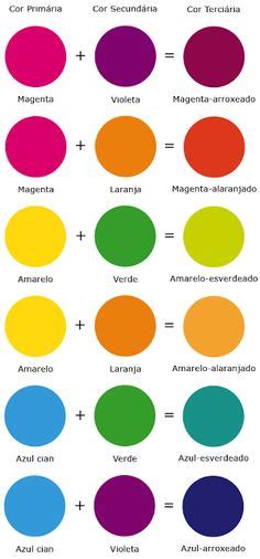 The Martian Colour Wheel Color Corrected For Even Tone хотелки