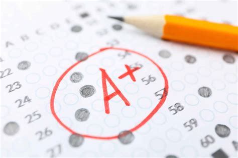 How Are Ap Exams Scored Your Insider S Guide To A Perfect Ap Score