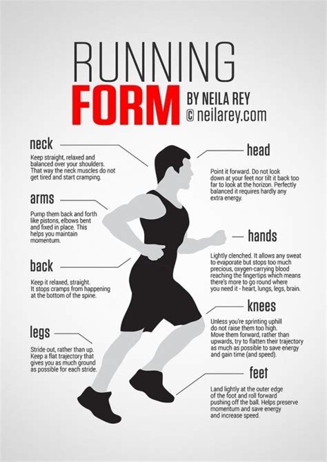 running 19 best exercise infographics for your perfect body …