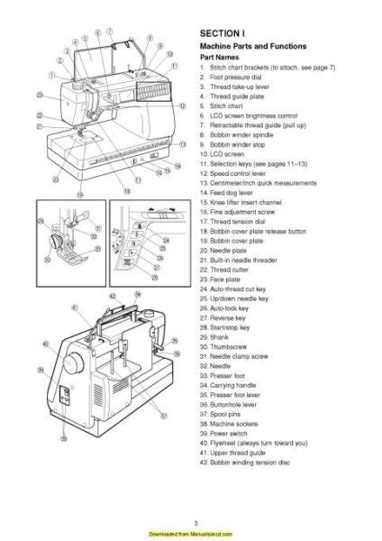 Elna 7200 Quilters Dream Pro Sewing Machine Instruction Manual