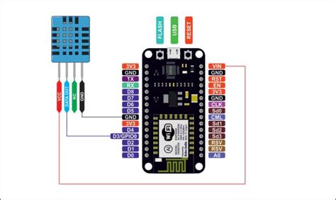 Dht11 Temperature And Humidity Sensor On Nodemcu Using Arduino Ide Robo India Tutorials