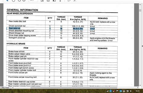 Torque Specs Honda Rebel 300 500 And 1100 Forum