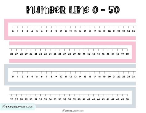 Number Line To 50 5 Cute And Free Printables And Blank Worksheets