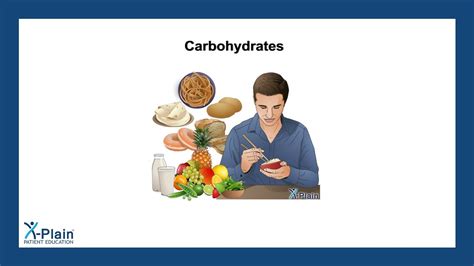 Carbohydrates Youtube