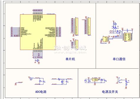 Stc8a8k64s4a12迷你开发板电路原理图 融创电子社区