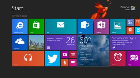 Microsofts Lates Operating System Windows 81