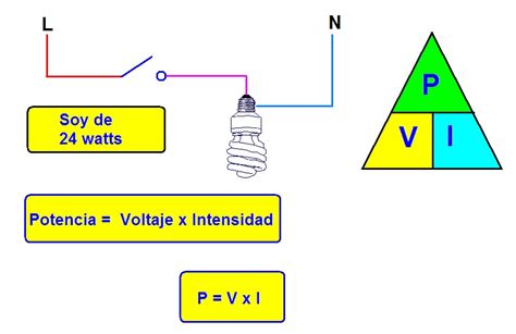 Formula Para Calcular Potencia Electrica Design Talk