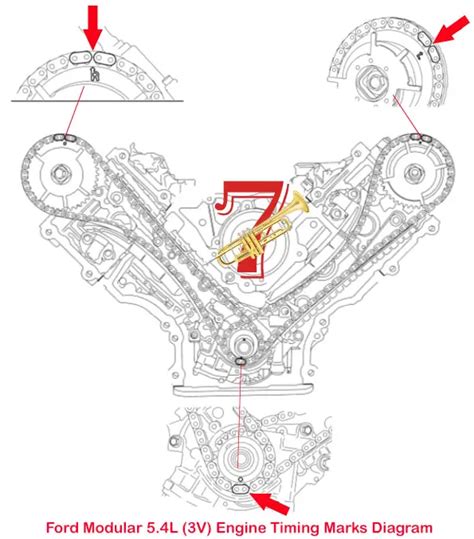 2004 2010 Ford F 150 54l 3v Engine Timing Marks Diagram