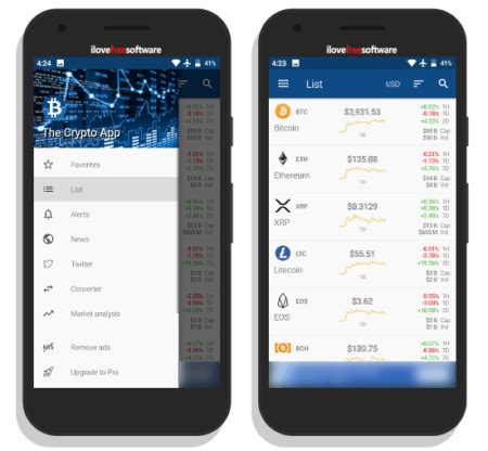 5 Free Cryptocurrency Price Tracker Apps for Android