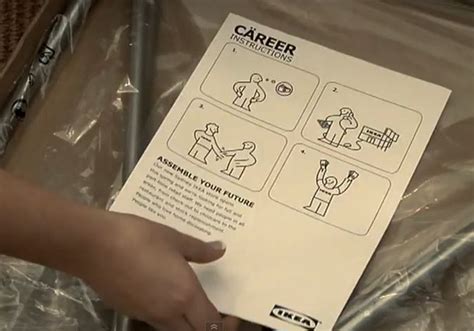 Today, there are 375 ikea stores in various countries in the world. IKEA: Career Instructions VIDEO